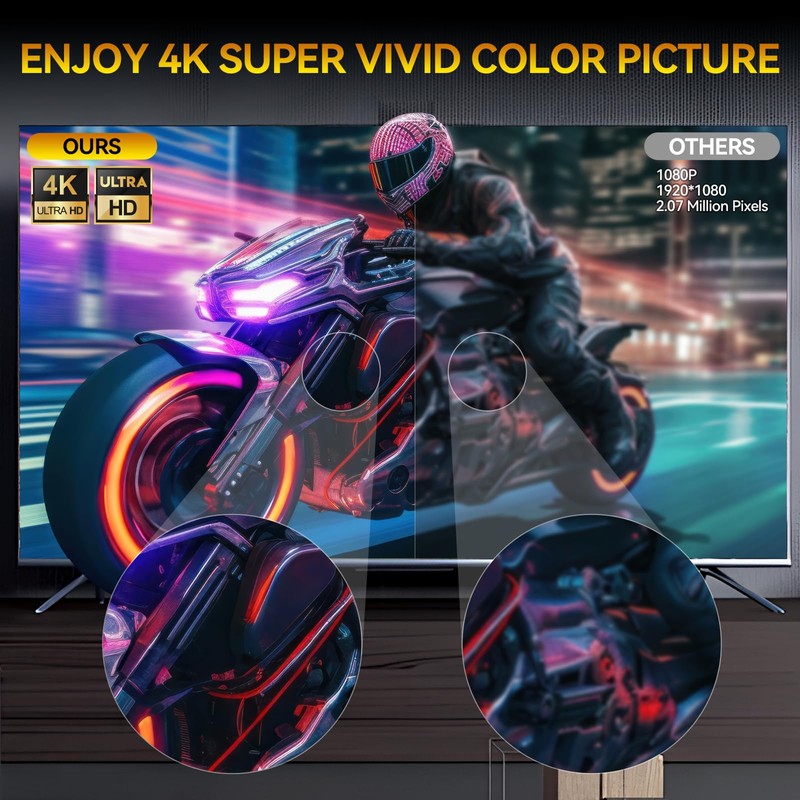 1800+ Miles Range TV Antenna