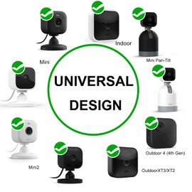 50ft Weather Resistant Power Adapter for Blink Mini 2,Blink Outdoor 4 (4th Gen)(3rd Gen)/Mini,No Need Charger Head,IP67 Waterproof Flat Power Cable with Extra Type C to Micro USB Adapter white 1Pack