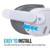 Frankenquest 3 - Universal Head Strap Adapter for Meta Quest