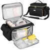 Breast Pump Bag Compatible with Spectra S1 and S2, Breast