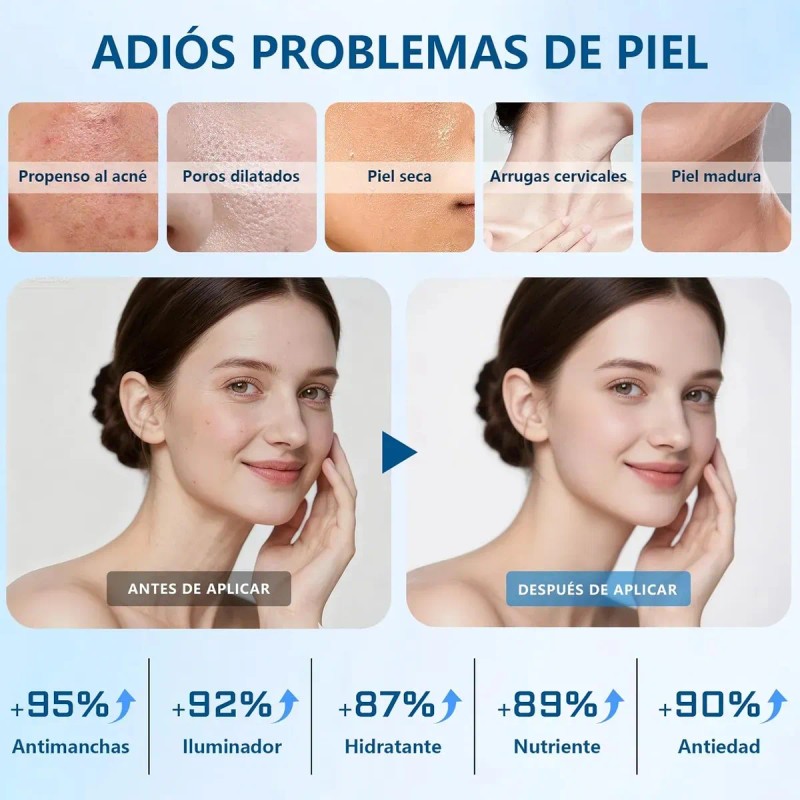 Kit Coreano Weud Antiedad Hidratante Una Piel Joven 5pc