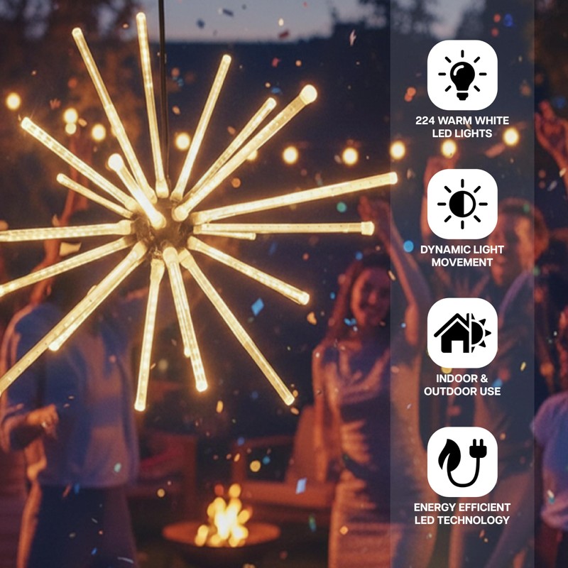 Holiday Bright Lights 20 Inch LED Meteor Burst Warm White