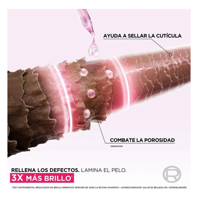 Crema Para Peinar Glycolic Gloss Ácido Glicólico Elvive