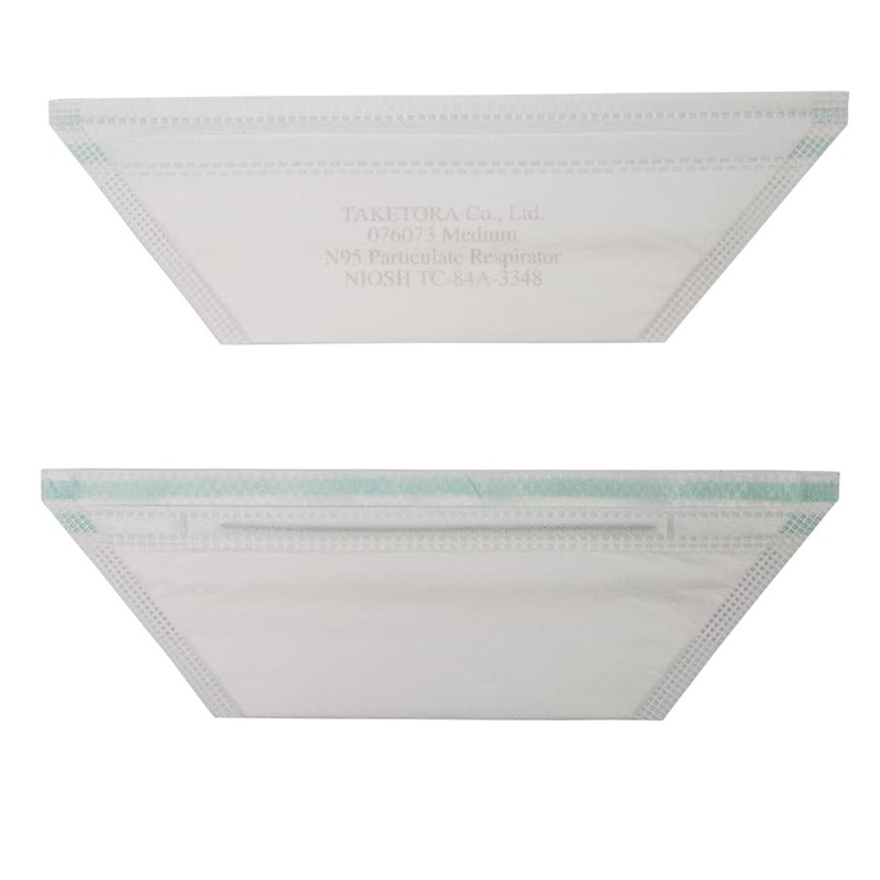 Taketora Surge Mask N-95 (Folding) M Size, Pack of 50