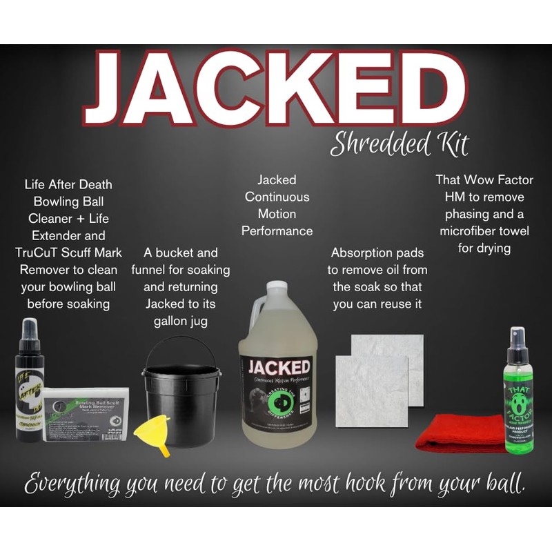 Creating the Difference Jacked - Shredded Kit | Continuous Motion