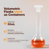 PEKYBIO 50ML Volumetric Flask Set|ASTM Class A 3.3 Borosilicate Glass|Polypropylene