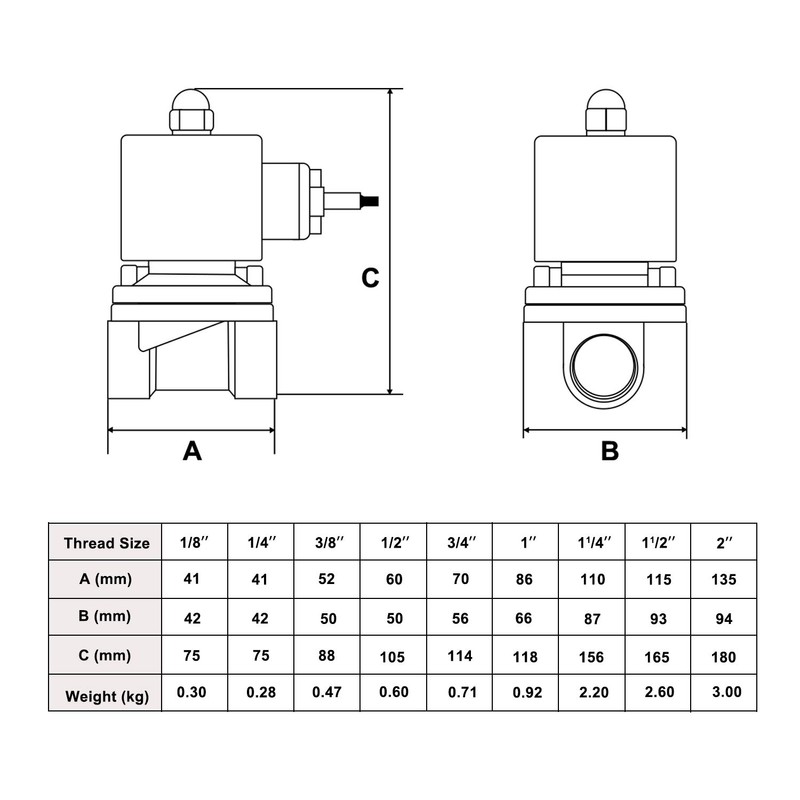 U.S. Solid 12 V DC Solenoid Valve
