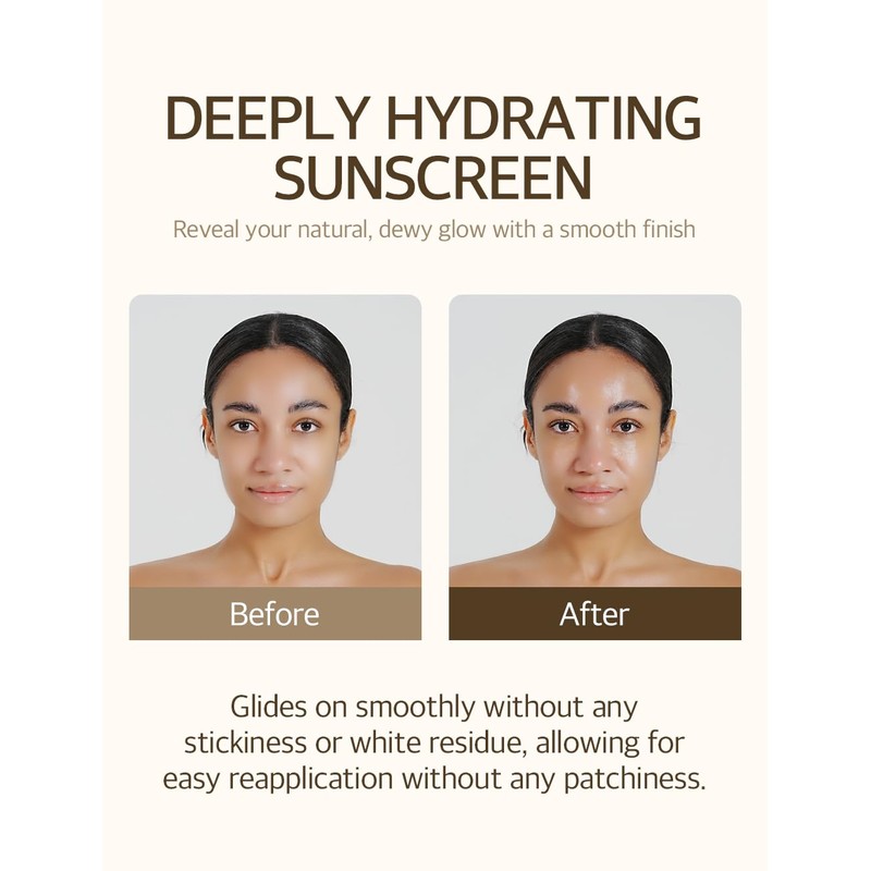mixsoon Bean Sunscreen-Lightweight Airy Texture SPF 50 Korean Sunscreen for