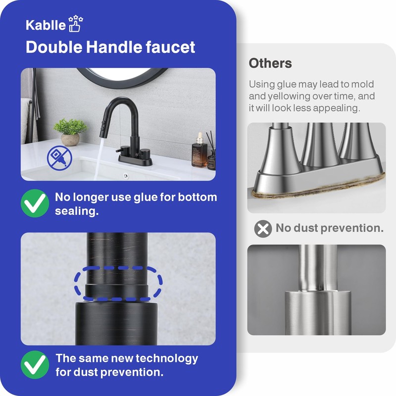Kablle Bathroom Sink Faucet with Pull Down Sprayer 3 Holes,