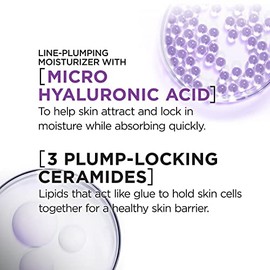 L'Oreal Paris Revitalift Micro Hyaluronic Acid + Ceramides Anti Aging Face Cream for Women, Fragrance Free + Serum Samp