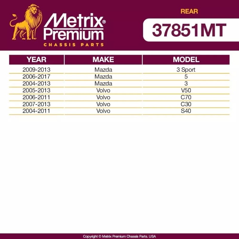 Metrix Premium Tornillo Estabilizador Trasero Para Volvo C30 2007 -