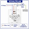 LoraTap Smart roller shutter wall switch: no hub - timer