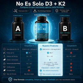 Vitamina 5000 120 Mcg Huesos Músculos Inmune 100