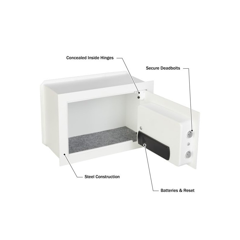 Wall Safe - Digital Safety Box with Passcode for Quick
