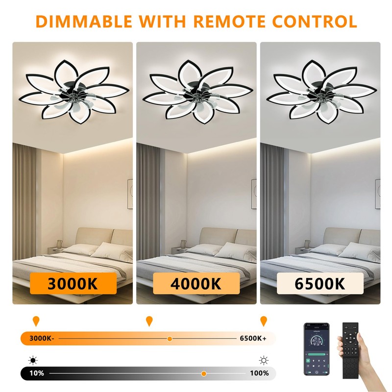 SPEVCH 35'' Ceiling Fans with Lights, Modern Ceiling Fan with