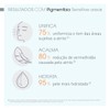 Bioderma Pigmenbio White Sensitive Cream, Body Cream, 2.5 fl oz