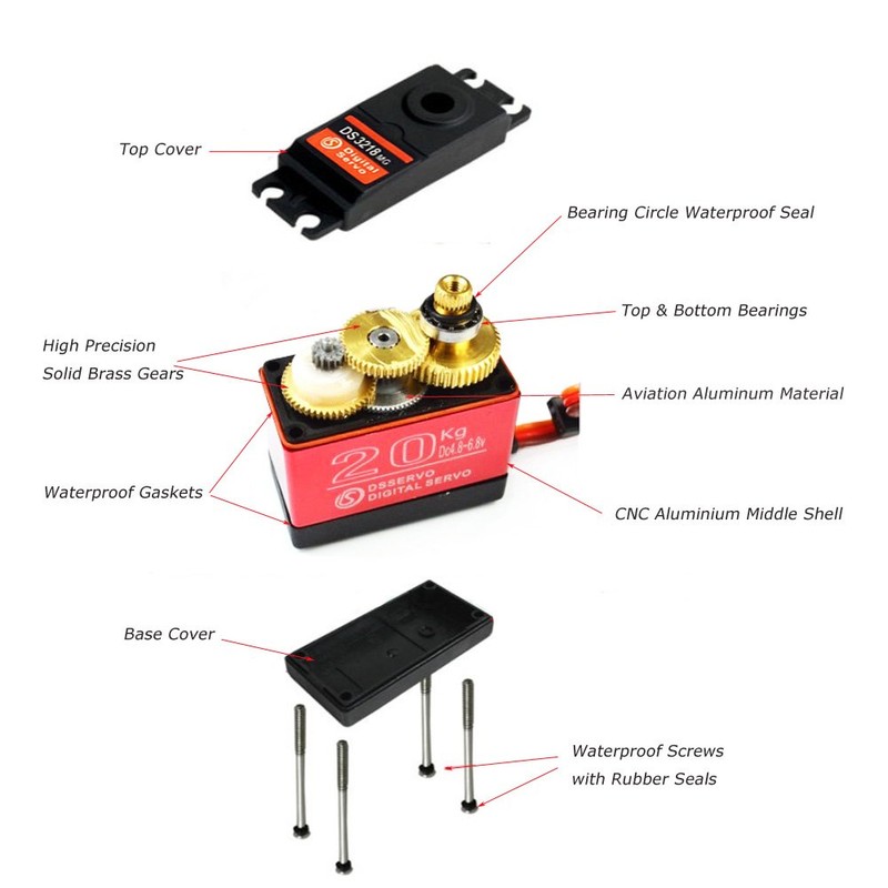 ANNIMOS 20KG Digital Servo High Torque Full Metal Gear Waterproof