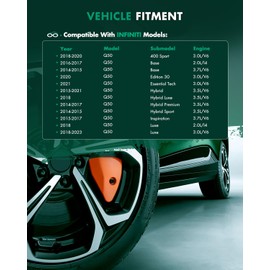 SCITOO Rear Right Passenger Side CV Axle Shaft Assembly Fit for INFINITI Q50,for INFINITI Q60 2.0L,3.0L,3.5L,3.7L