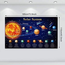 Blulu Space Poster for Kids Large Solar System Poster Space Classroom Decoration Planet Birthday Party Gift Fabric Galaxy Tapestry Planet Backdrop Back School Science Classroom Decor 72.8 x 43.3 Inch