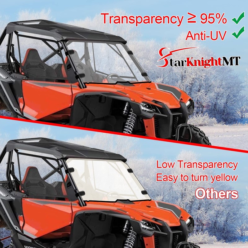 StarknightMT Scratch-Resistant Talon 1000 Windshield - Talon Full Windshield for