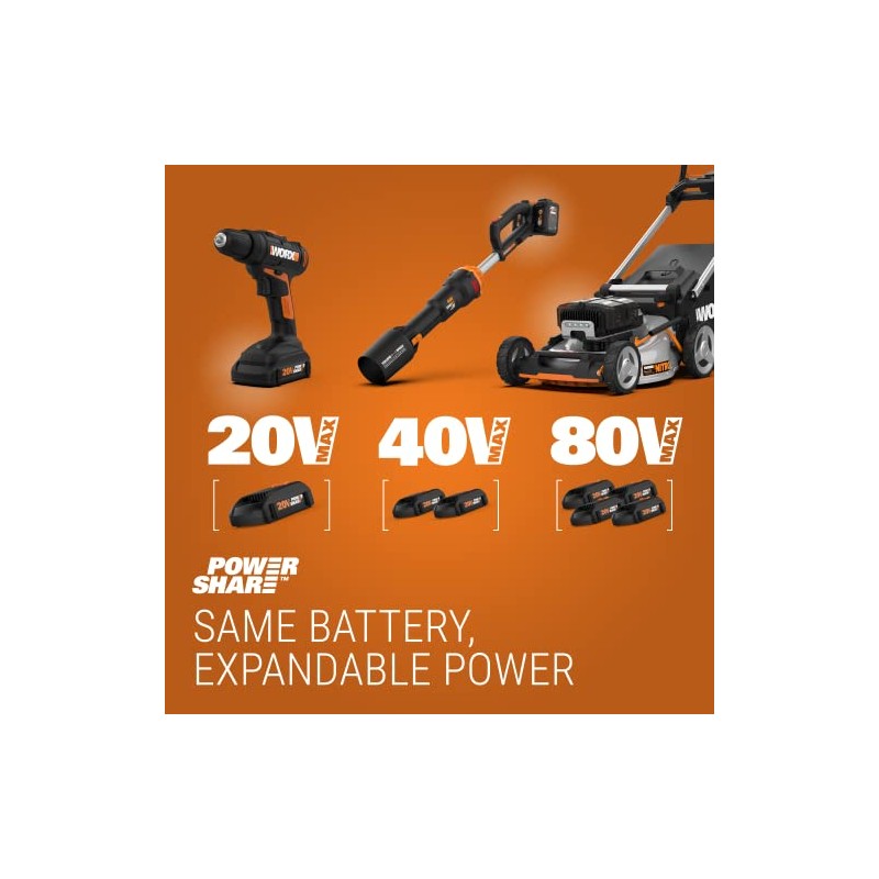 WORX Worx String Trimmer Cordless & Edger 20V 10" -