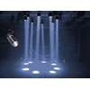 LED pinspot stage light,SENLAN 6W double white/cool white&warm white pinspot