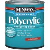 Minwax Int Gloss W/B Polycrylic