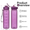 Hyeta 32oz Water Bottles with Straw - Stay Motivated and