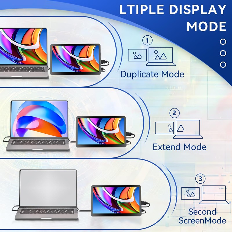 HAMTYSAN 7'' Small HDMI Monitor 800x480 Raspberry Pi Screen with