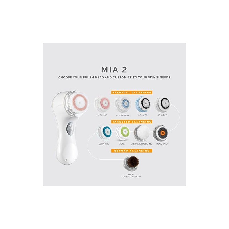 Sistema de cepillo de limpieza facial, Mia 2 Sonic Face
