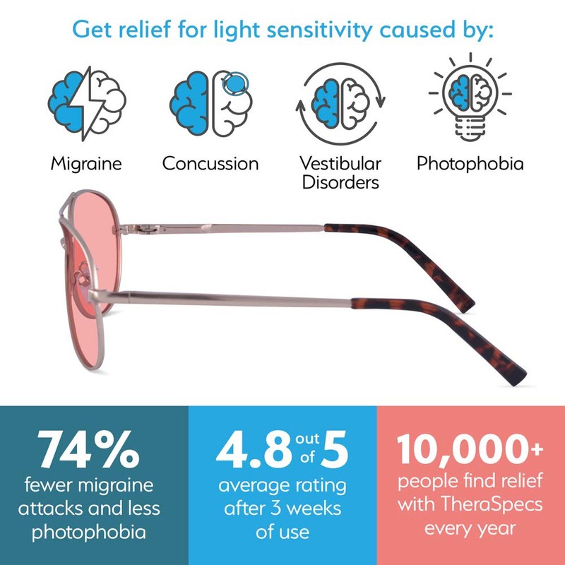 TheraSpecs Pilot Therapeutic Blue Light Glasses