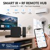 Tuya Smart IR RF Remote Control for Home Appliances –
