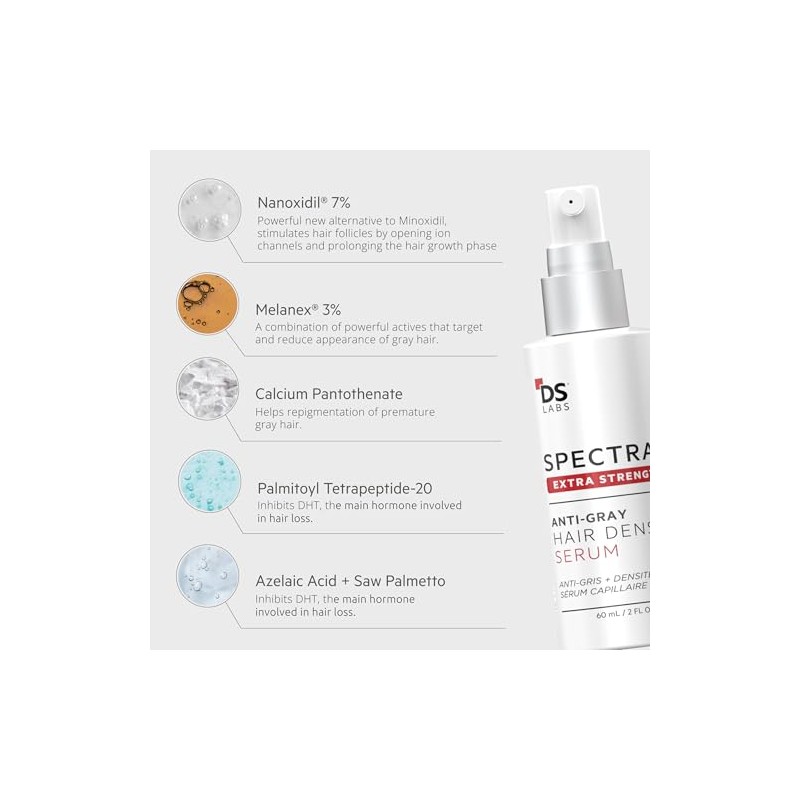 Spectral.DNC-S® | Tratamiento - Serúm Capilar Matizador de Canas