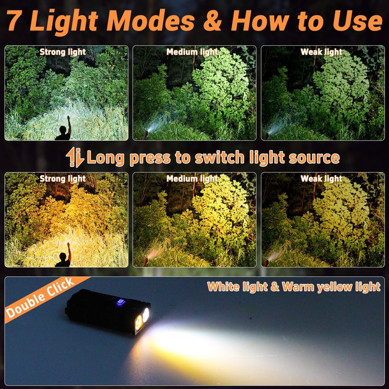iToncs LED Small Powerful EDC Flashlight with 365nm UV Light,13