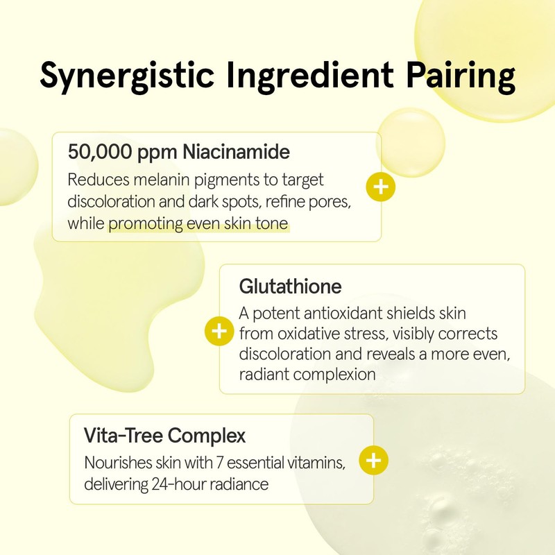 ONE THING [ONE THING]Niacinamide Glutathione Serum 50ml