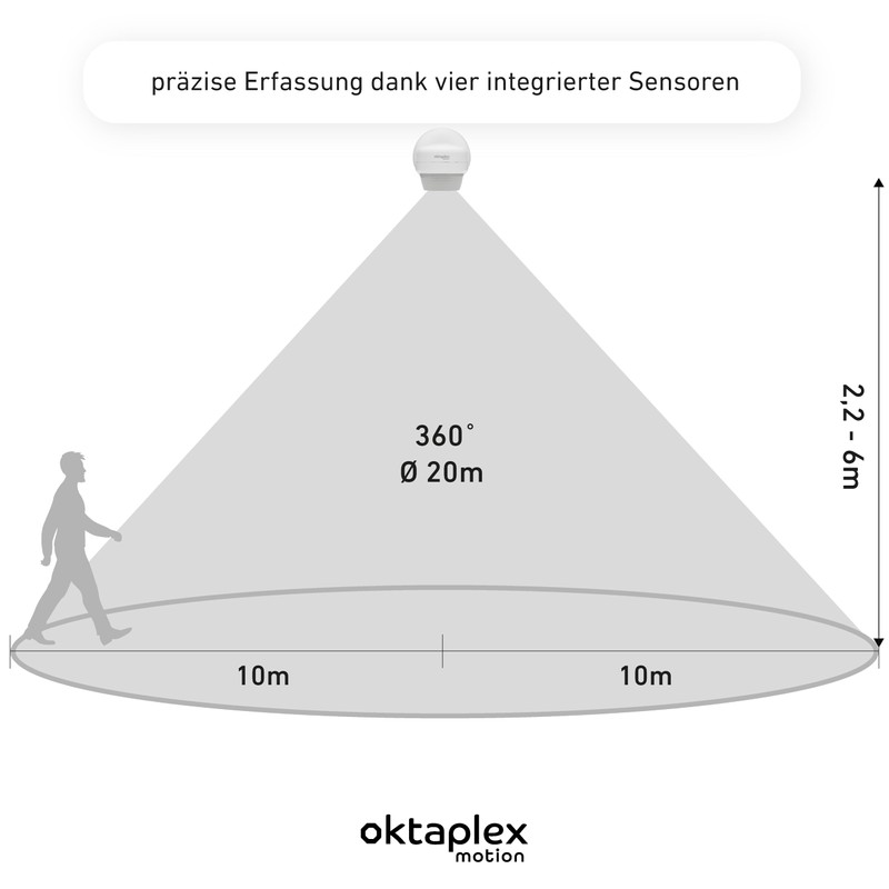 Oktaplex Mia Motion Sensor Outdoor 360 Degree Swivelling IP65 Surface-Mounted