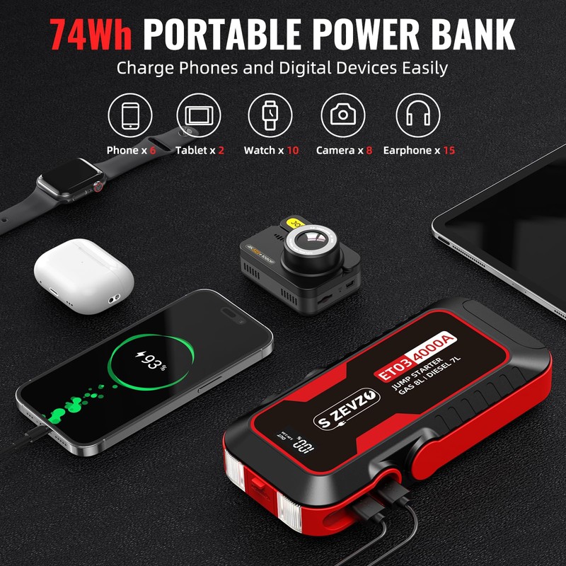S ZEVZO ET03 Car Jump Starter 4000A Jump Starter Battery