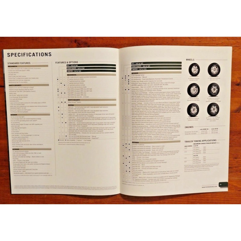 2007 FORD EXPLORER FACTORY SALES BROCHURE