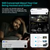 4G LTE Dash Cam Front and Inside| 24/7 Parking Monitoring