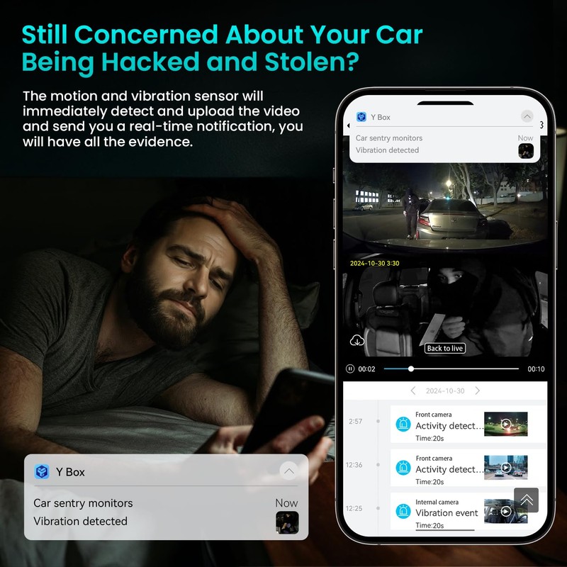 4G LTE Dash Cam Front and Inside| 24/7 Parking Monitoring