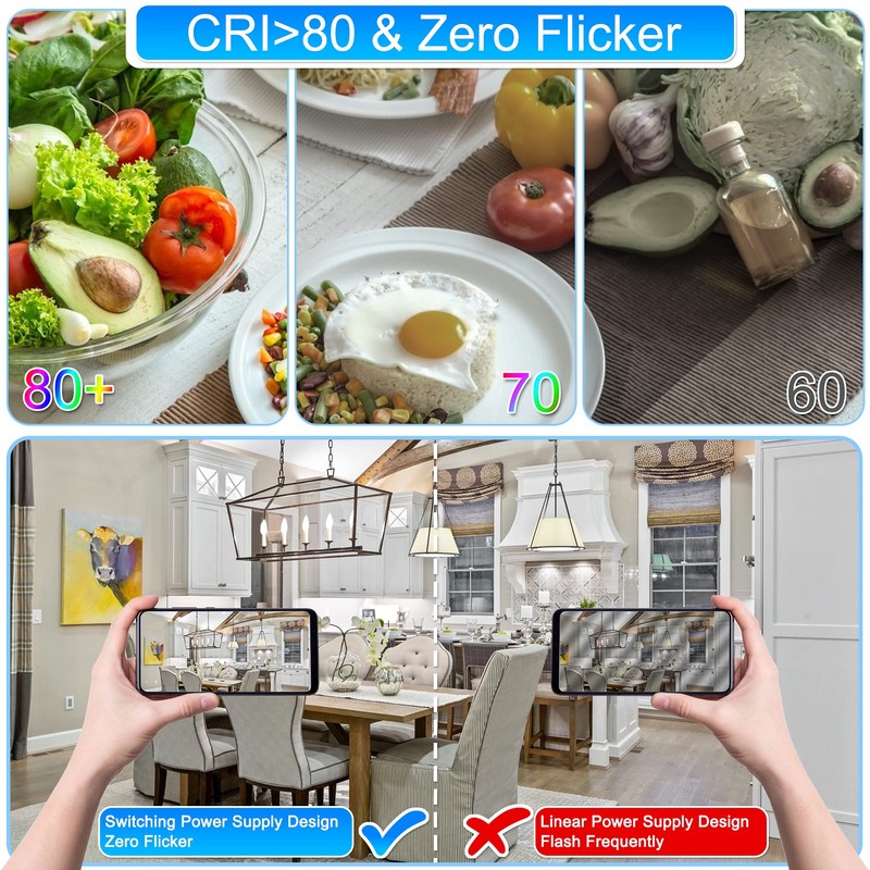 comzler 6W Candelabra LED Bulb, Small Base E12 LED Bulb