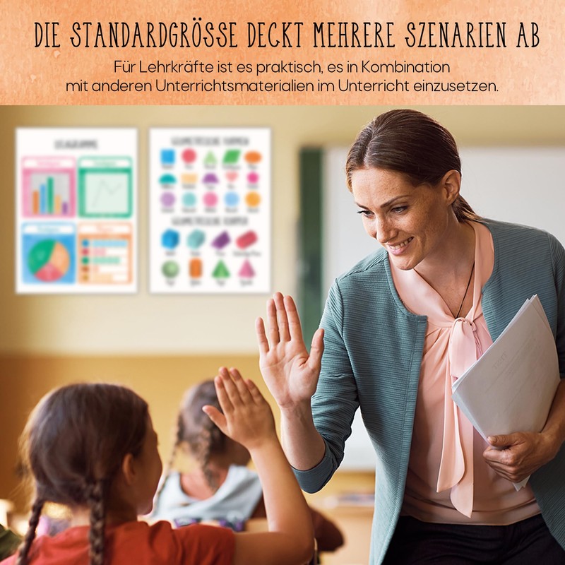 BIROYAL 12 Educational Maths Learning Posters German A4 - Learning