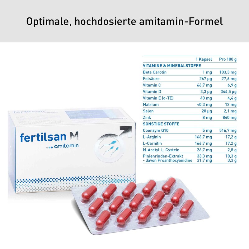 amitamin© Fertilsan M | Baby Planning + Desire for Men