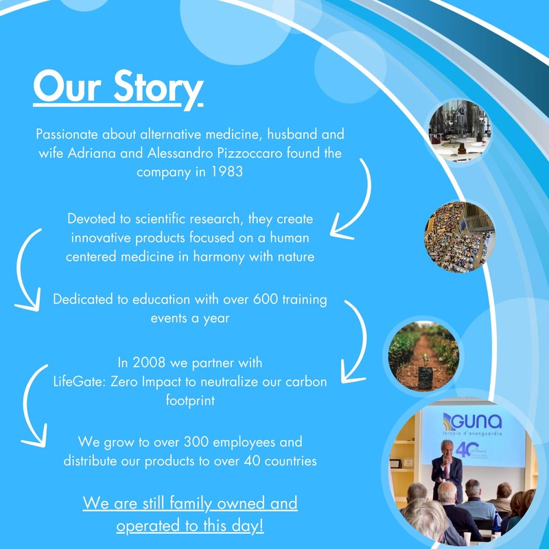 Guna Stomach Plus Homeopathic Digestive Stomach Acid Balance - 2