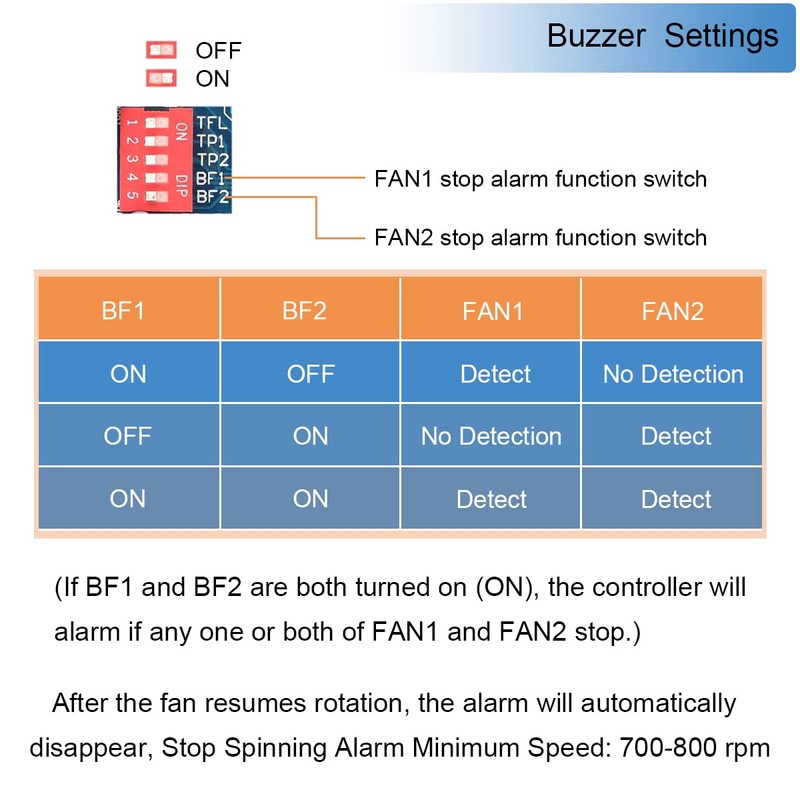 Youmile Four-Wire Thermostat 12 V PWM Fan Speed Controller Module