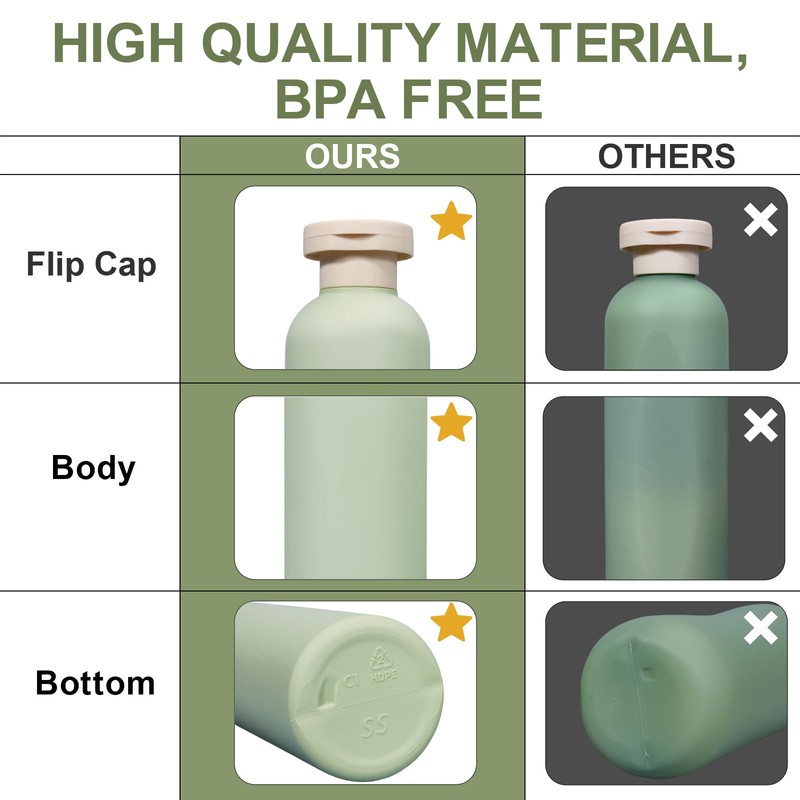 ASEVAT 8.8oz 4Pcs Green Plastic Refillable Travel Shampoo and Conditioner