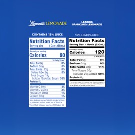 Lemonati Lemonade Sparkling Blueberry Lemonade, No Artificial Sweeteners or Flavoring, Gluten-Free, Kosher, Non-GMO, Vegan, 12 Fl Oz Slim Cans, Pack Of 24, Blueberry Lemonade, 12 Fl Oz (Pack of 24)