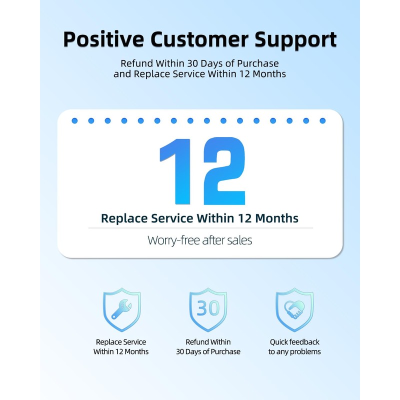 33W Charger Fit for Google Home Model W16-033N1A Smart Speaker