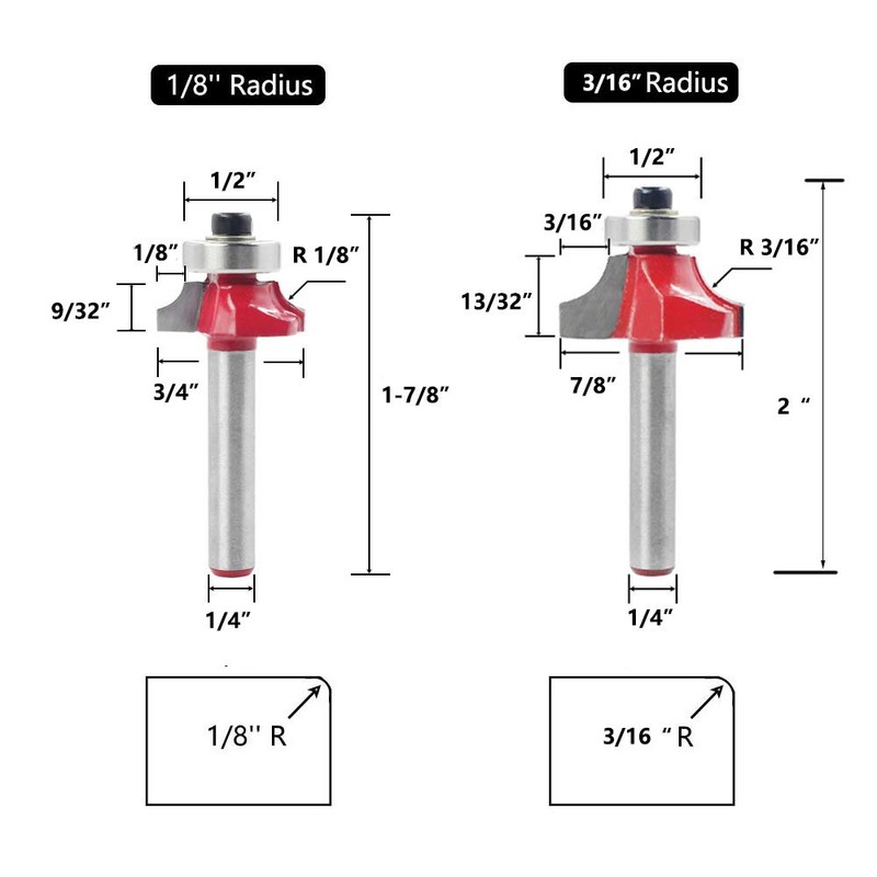 Saipor 5pcs 1/4” Shank Round Over Router Bit Roundover Edging