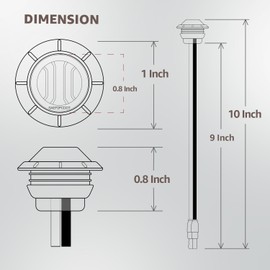 MADCATZ 50 Pcs 3/4" LED Smoked Lens Amber Marker Lights 3LED with Bullet Connector Plug + 2 Prong Continuous Wire Harness Roll, 50 Female Plugs - 6.5 inch for Truck Trailer Pickup 12V DC